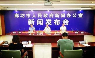 廊坊市新闻爆料电话,倾听民声,守护城市和谐” 第3张 廊坊市新闻爆料电话,倾听民声,守护城市和谐” 第3张